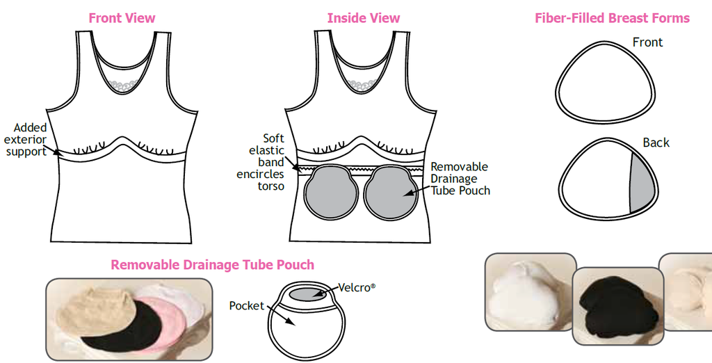 Final Sale Clearance Complete Shaping Mastectomy Camisole Cut Out Tank Top  with Built-In Breast Prosthetics - ShopperBoard